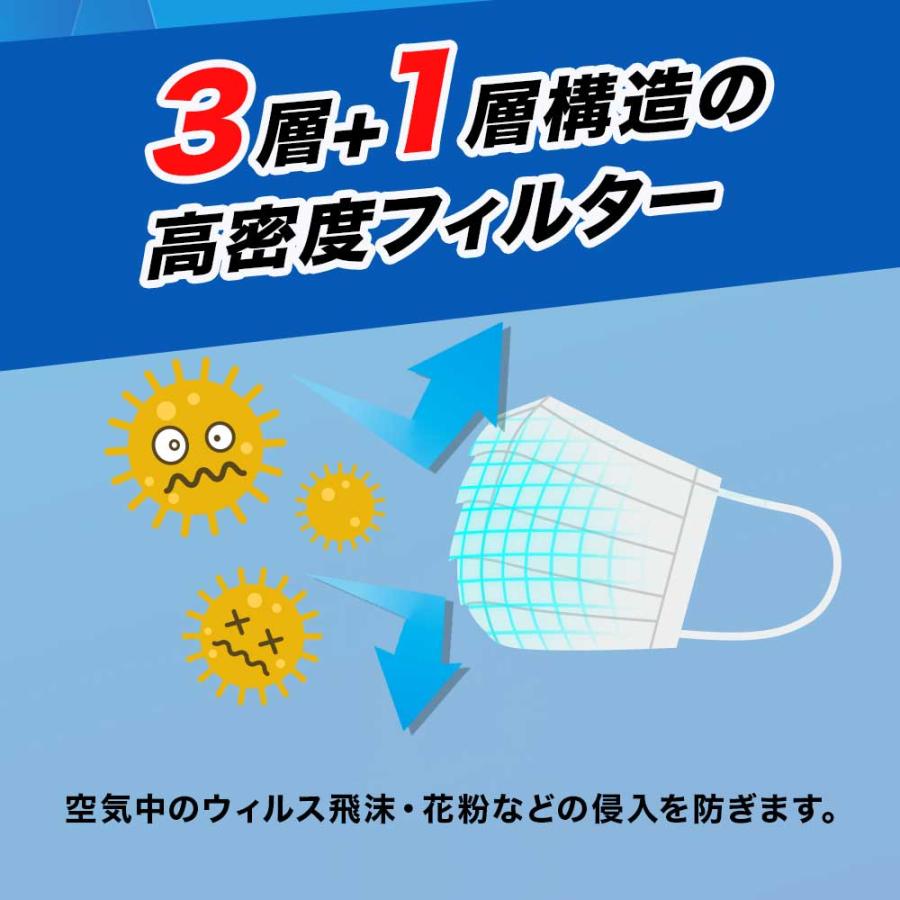 奥田薬品 メガネが曇りにくい 息がしやすい マスク ふつうサイズ