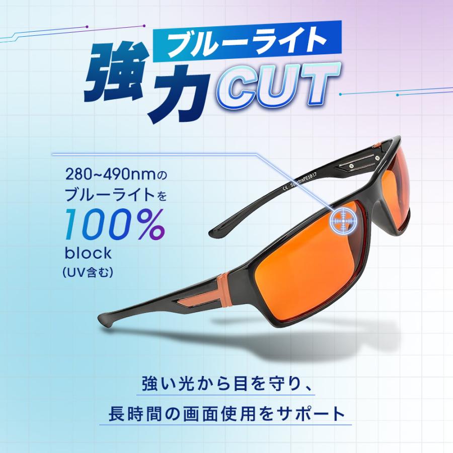 Spectra479 99.9% ブルーライト　アンバーグラス アイウェア ブルーライトカット 眼科医推奨 メガネ PCメガネ ナイト用 99.9%カット