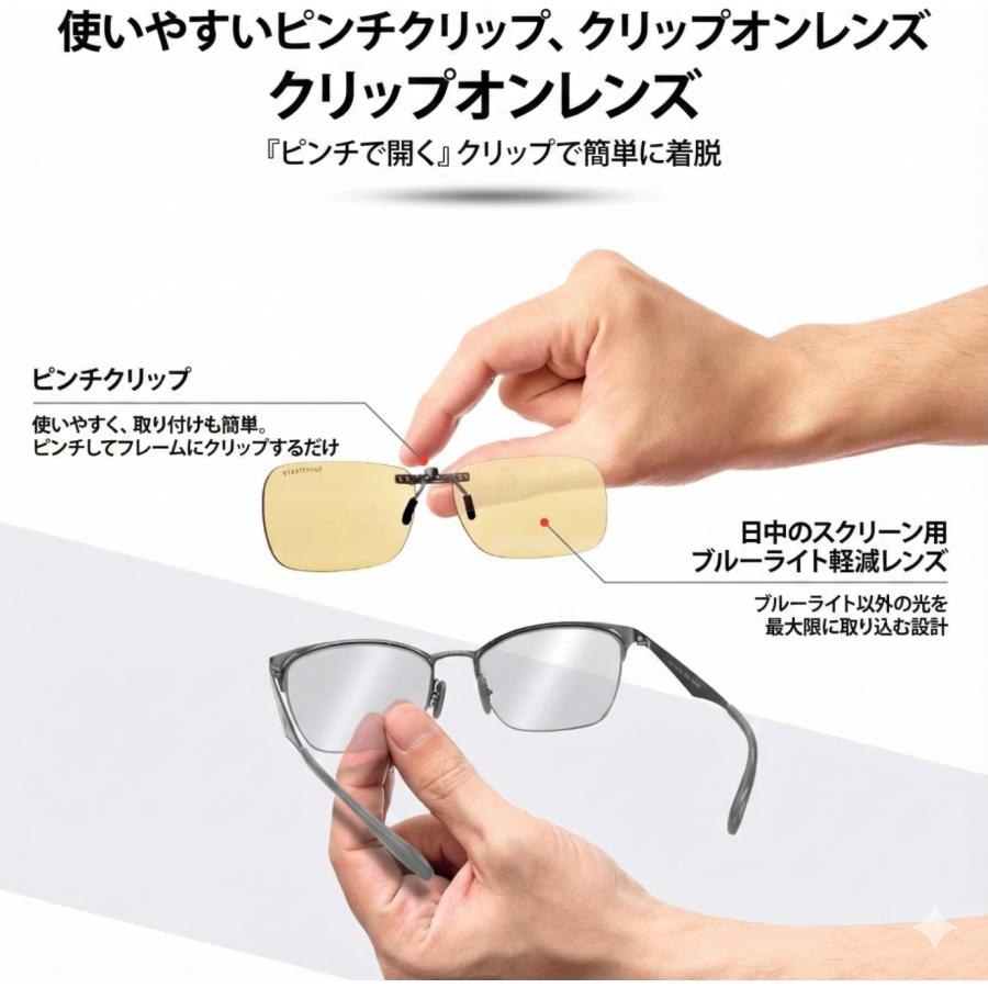 Spectra479 ブルーライト 45%カット PCメガネ デイタイムグラス