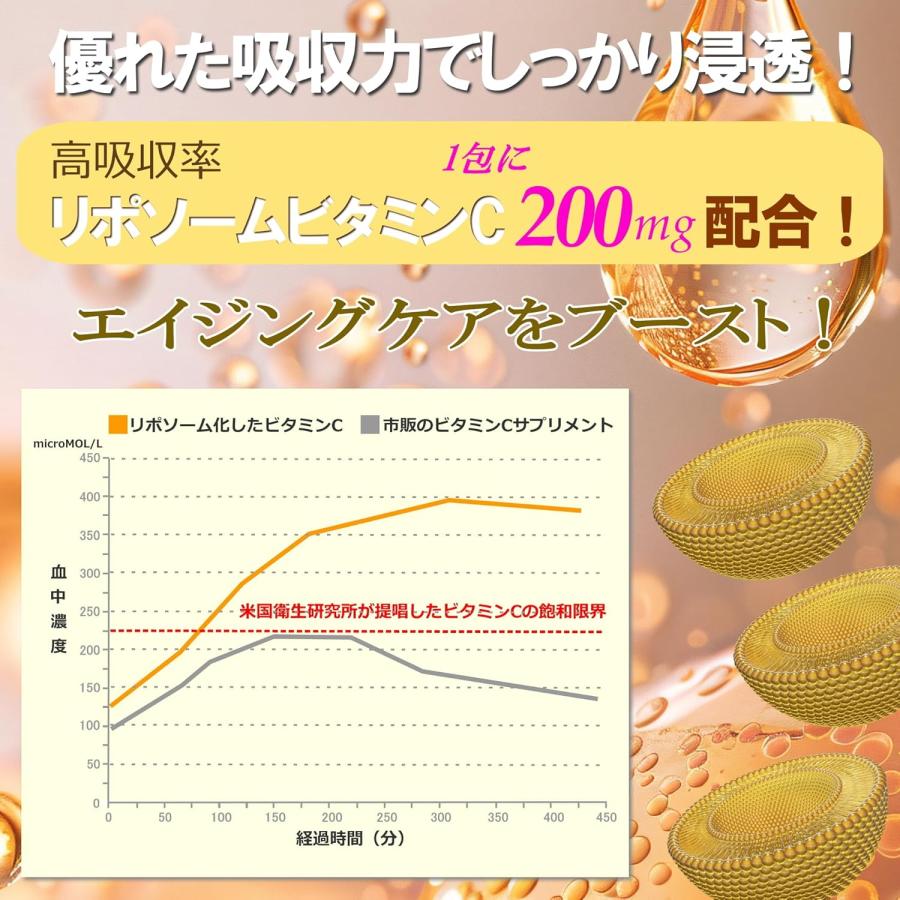 ライフアップ スーパーHDリポブーストHGHプレミアム 13g×20袋
