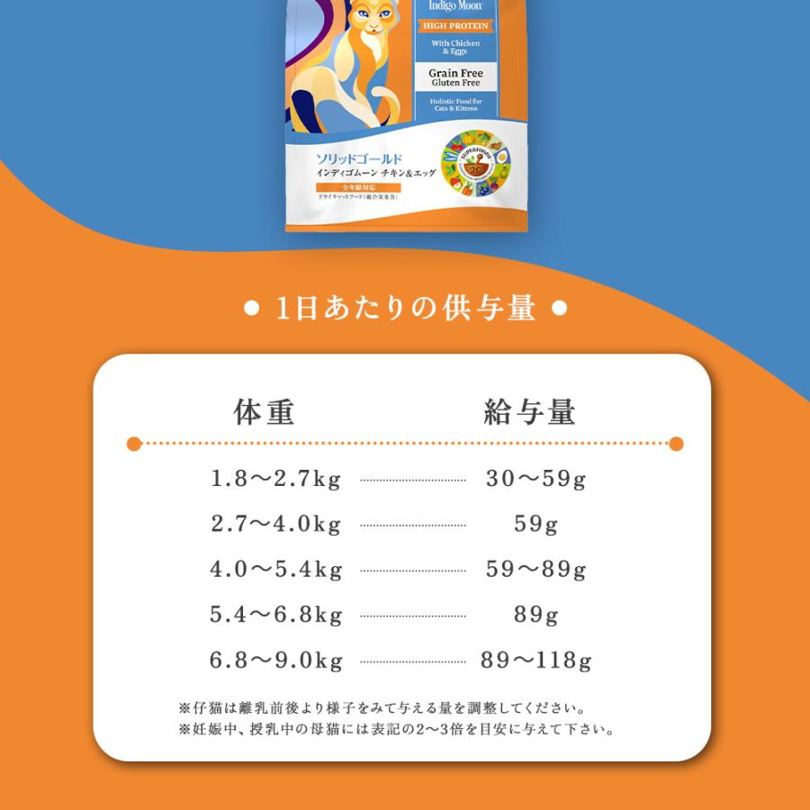 ソリッドゴールド インディゴムーン 2kg×2袋セット 猫用 猫 