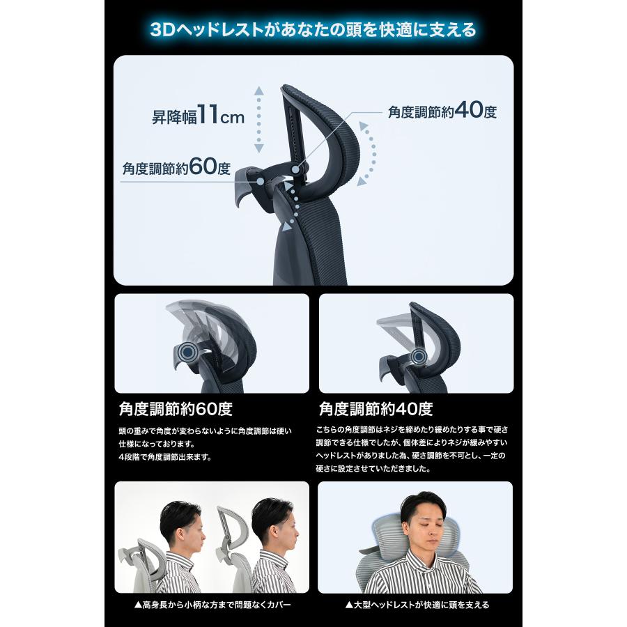 EastForce エイリアンチェア 3万円台 フルスペックオフィスチェア 3Dヘッドレスト 4Dアームレスト ランバーサポート高さ調節 座面スライド ハンガー搭載 |  | 12