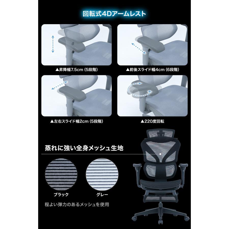 EastForce エイリアンチェア 3万円台 フルスペックオフィスチェア 3Dヘッドレスト 4Dアームレスト ランバーサポート高さ調節 座面スライド ハンガー搭載 |  | 15