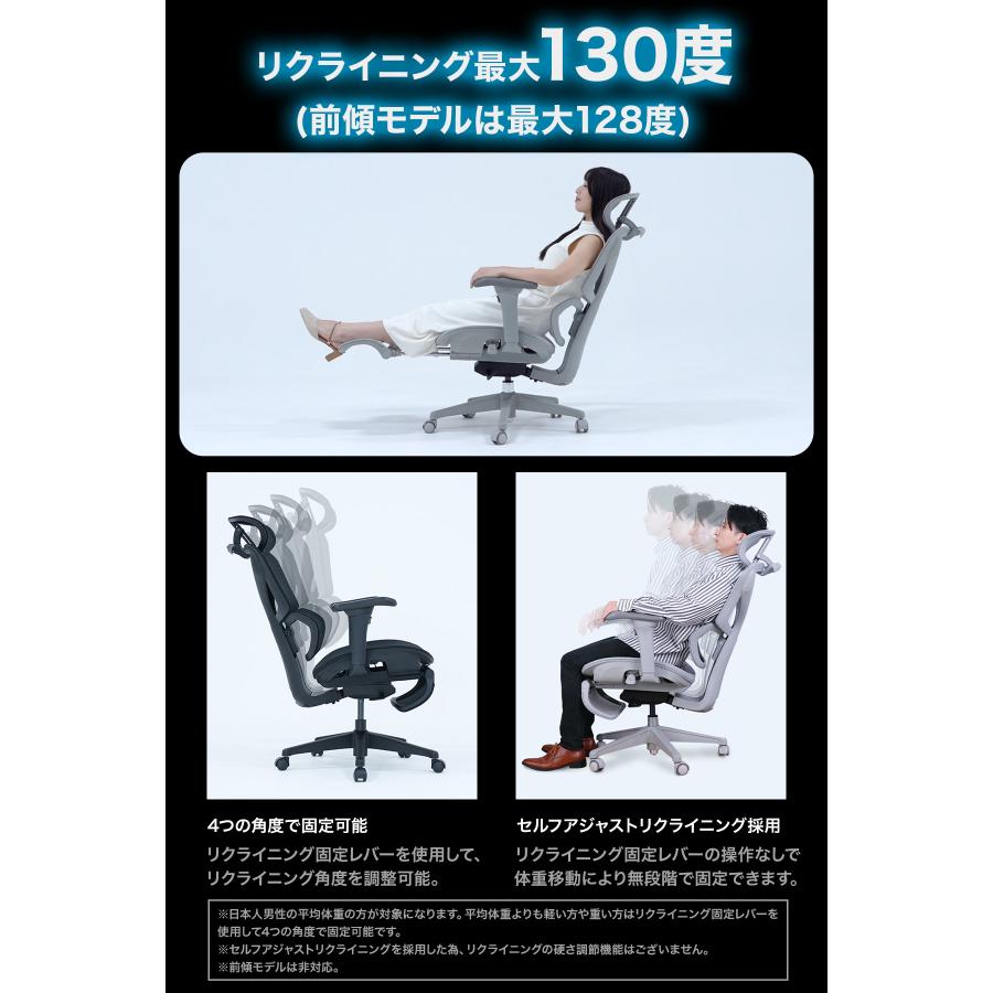 EastForce エイリアンチェア 3万円台 フルスペックオフィスチェア 3Dヘッドレスト 4Dアームレスト ランバーサポート高さ調節 座面スライド ハンガー搭載 |  | 14