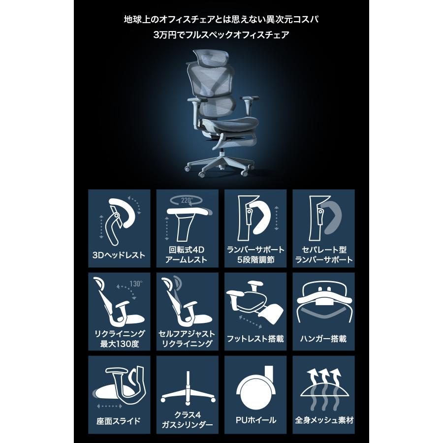 EastForce エイリアンチェア 3万円台 フルスペックオフィスチェア 3Dヘッドレスト 4Dアームレスト ランバーサポート高さ調節 座面スライド ハンガー搭載 |  | 11