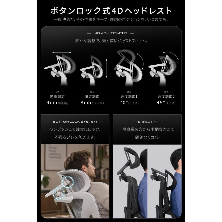 EastForce エイリアンチェアPro2.0 3万円台 オフィスチェア ボタン