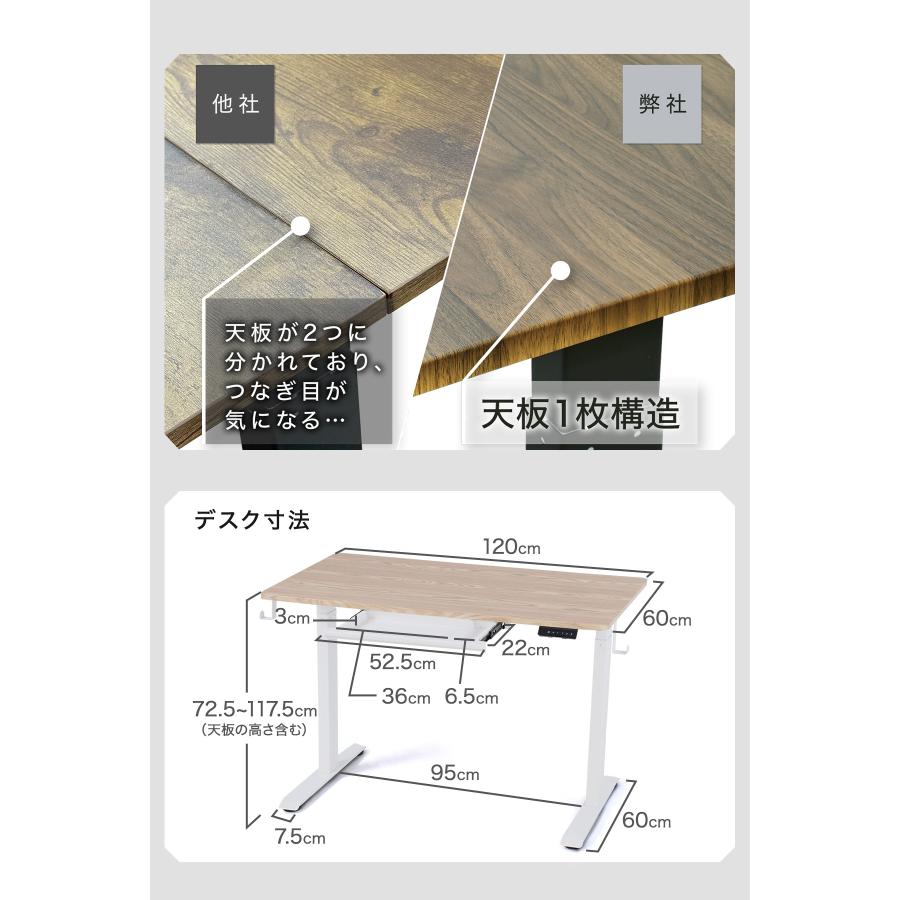 EastForce 昇降デスク 電動 幅120×奥行60 引出し付き メモリー