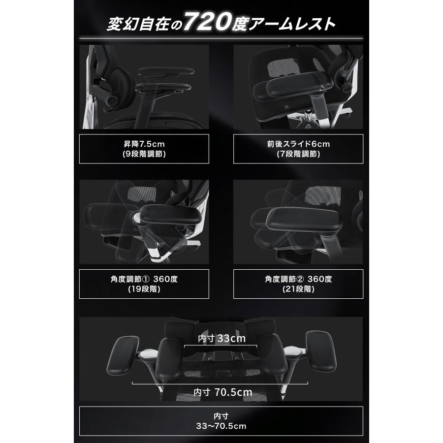 EastForce MONSTER LUMBIRT2.0 オフィスチェア 日本ブランド 720度
