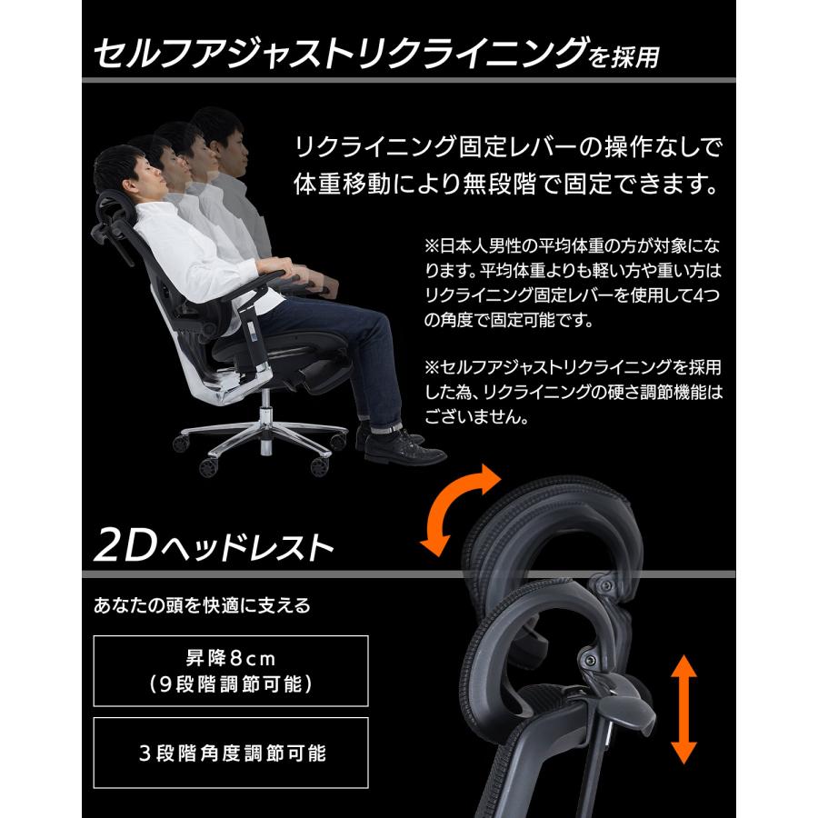 EastForce 日本ブランド MONSTER LUMBIRT 360度アームレスト 3 EastForce 日本ブランド MONSTER LUMBIRT 360度アームレスト 3