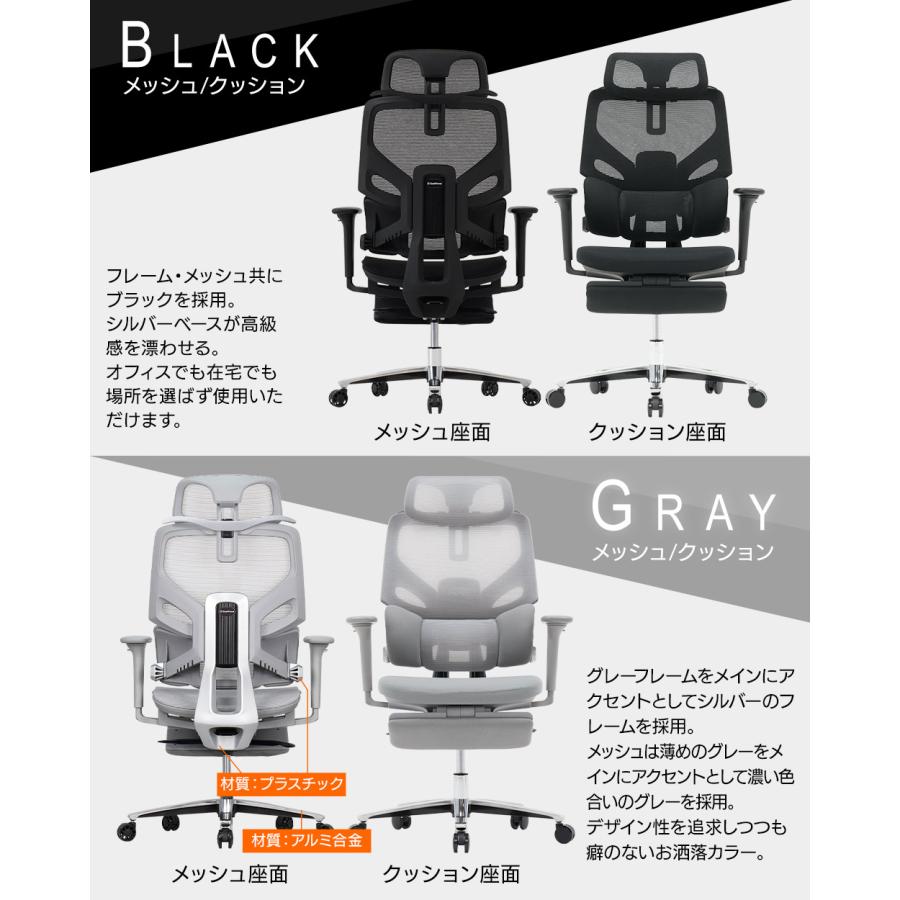 EastForce 多機能モデル LUMBIRT3.0 「3ゾーンランバーサポート搭載 