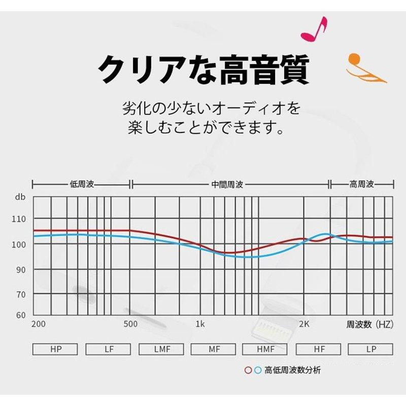 iPhone イヤホン 変換ケーブル lightning充電 イヤホン 同時 二股接続ケーブル　曲の聴取+急速充電+音量調節をサポート〓用 iOS13、14対応｜knit｜05