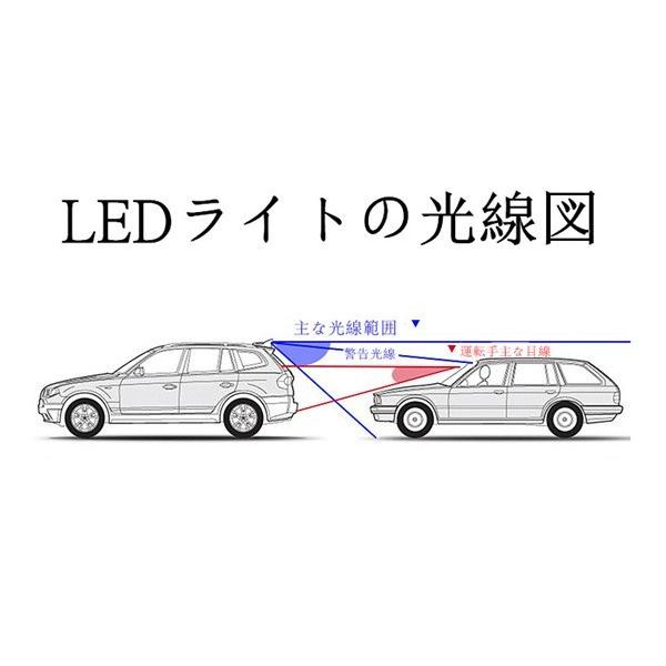 自動車アンテナ 　飾りライト　LEDライト　電源配線不要　両面テープ付き　おしゃれ　LED搭載 車用 後方ライト｜knit｜10