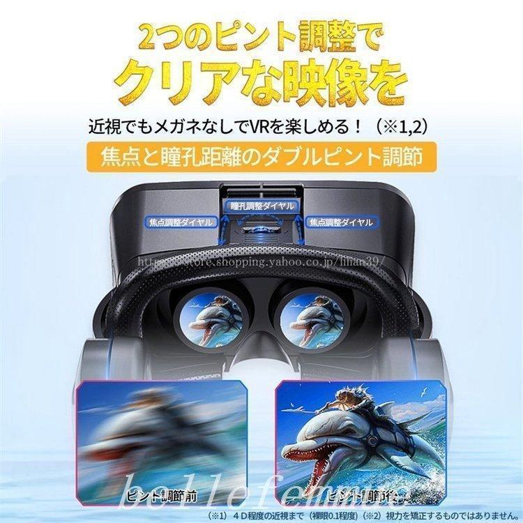 VRゴーグルヘッドホン付きヘッドセットVRヘッドセット3DメガネVR動画