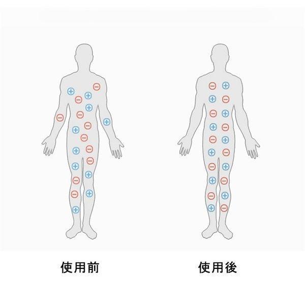 静電気除去ブレスレット 静電気防止 腕輪 ペア　静電気除去ブレスレット 静電気防止 シンプルデザイン 男女兼用 フリーサイズ｜knit｜12