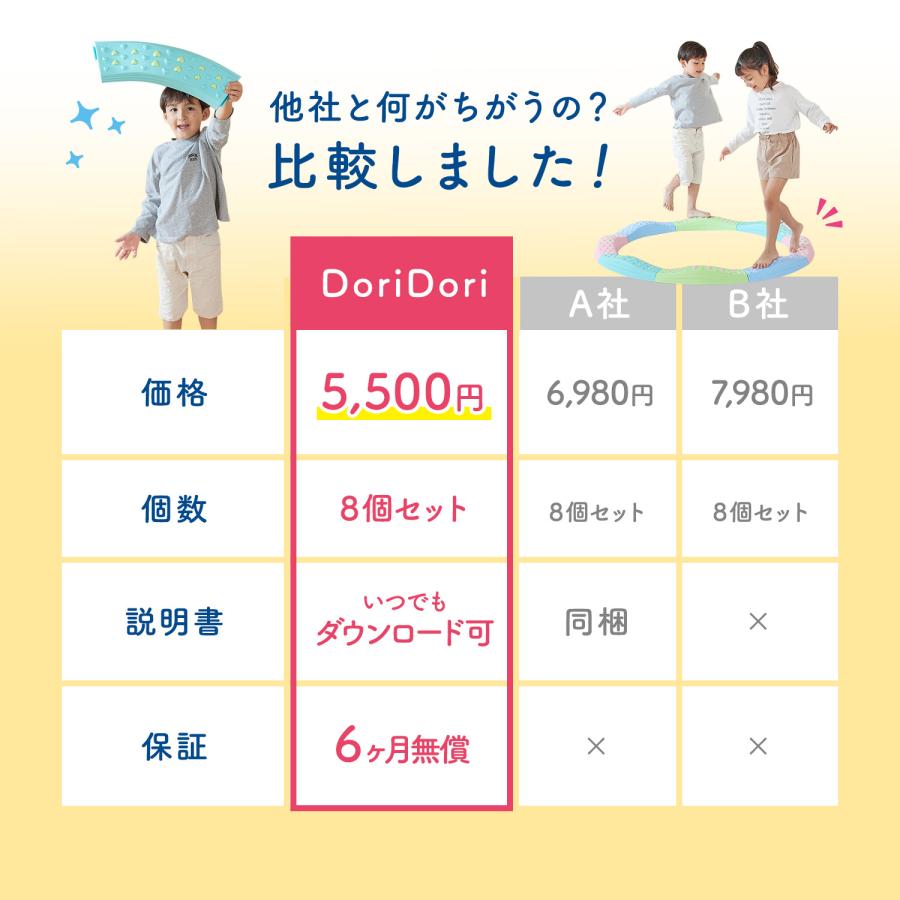 どらみちゃんさん【美品♡ほぼ使用なし】バランスブロック　22ピース どらみちゃんさん【美品♡ほぼ使用なし】バランスブロック 22