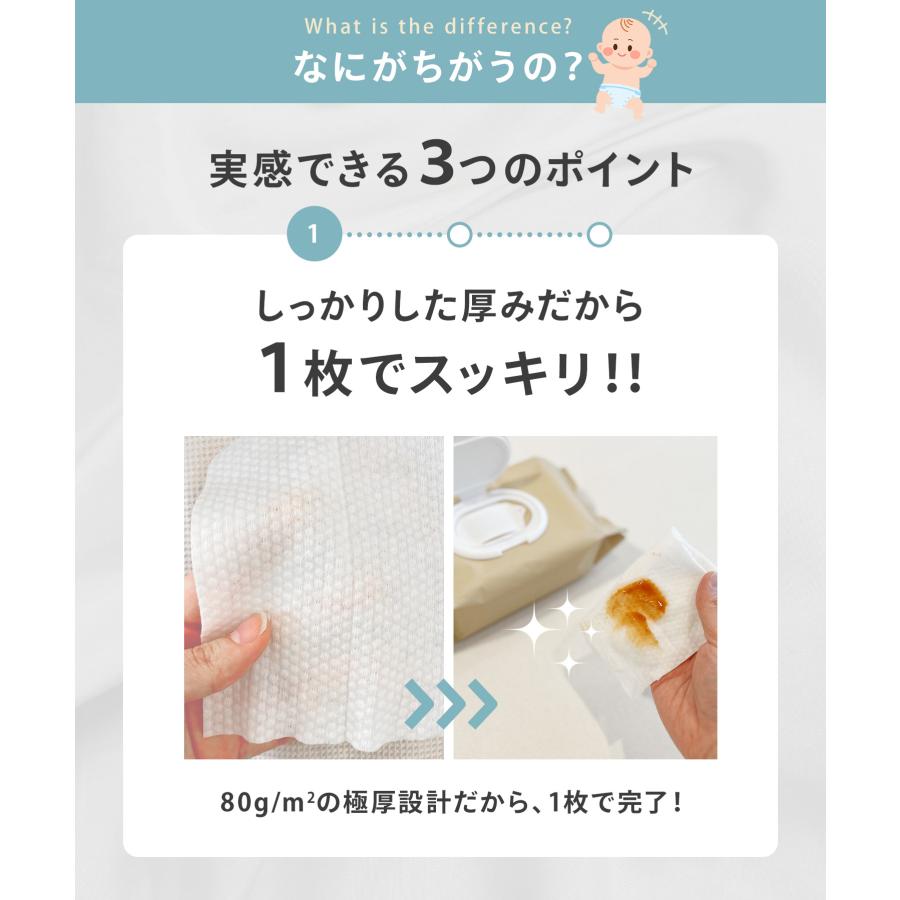 手口ふき おしりふき 80枚×12個 厚手 フタ付き 大きいサイズ ノン