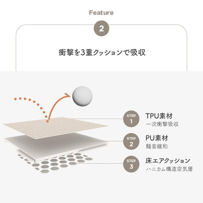 マット つなげる 正方形 2cm 2.5cm 50cm 50×50 おしゃれ フロア