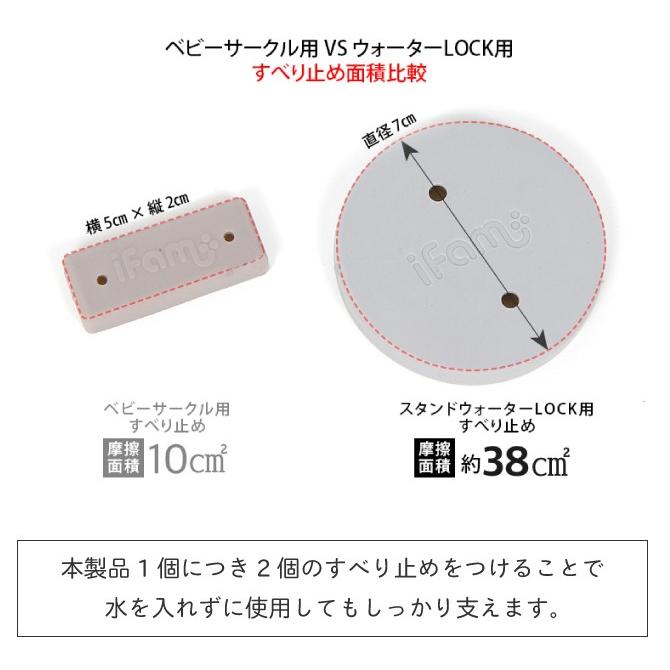 YoD ifam ベビーサークル用スタンド ウォーターLOCK4個セット Amazon.co.jp: 国内発送 正規輸入品 iFam ベビーサークルバーチ
