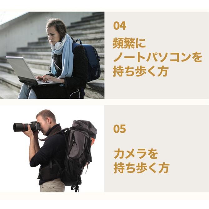 リュックに付けて肩への衝撃を軽減する エアーバード リュックサッククッショナー バックパック 荷物軽減 衝撃吸収 肩こり リュック Imk04 Imk04 Doridoriヤフー店 通販 Yahoo ショッピング