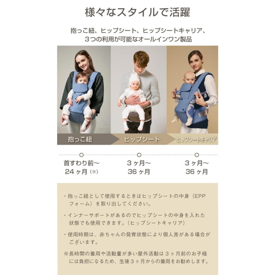 新品 抱っこ紐 新生児 ベビーキャリー ヒップシート 抱っこひも ヒップシートキャリア 軽量 メッシュ 通気性 出産祝い ギフト Petitelin Ecleve Pulse Carrier Ptl01 早割クーポン Ihmc21 Com