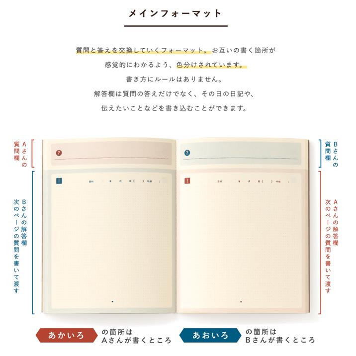 Sale 103 Off メール便対応 大人の交換ノート 交換日記 ふたり用 112ページ 赤 紺 グレー３色 Materialworldblog Com