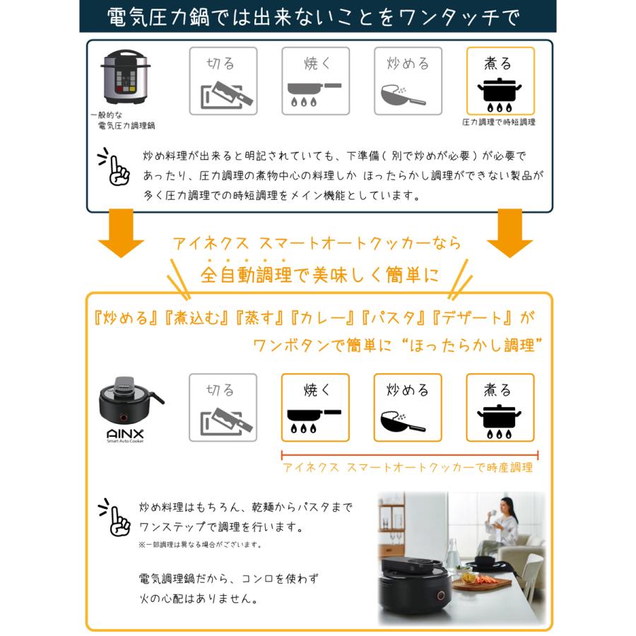 即日発送可 AINX スマートオートクッカー 全自動調理器 Smart Auto Cooker AX-C1BN  レシピ付き 調理家電 家電 お手入れ簡単 アイネクス｜kns-jp｜06