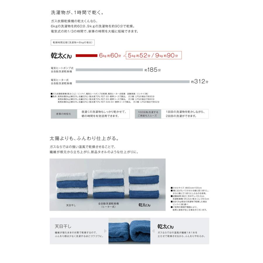 リンナイ 乾太くん RDT-80(A) ガス衣類乾燥機 乾燥容量8.0kgタイプ はやい 都市ガス プロパンガスの画像