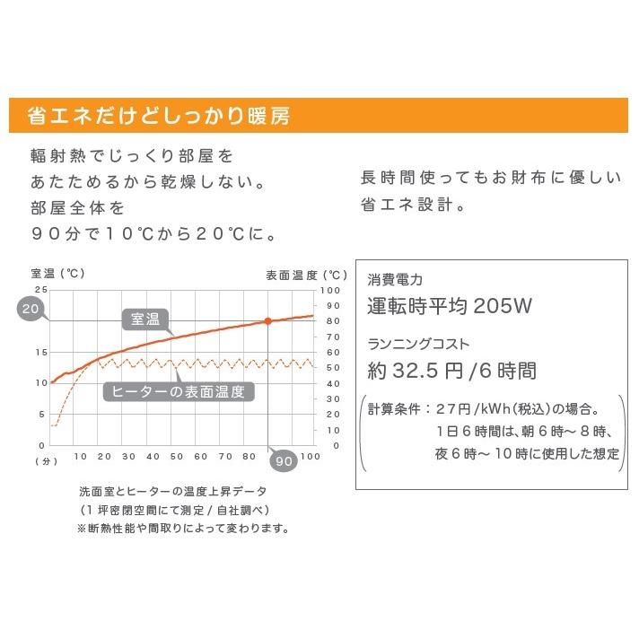 クリナップ クリナップ HOTウォール タオル掛け2本付き ZP60FH クリナップ クリナップ HOTウォール タオル掛け2本付き ZP60FH