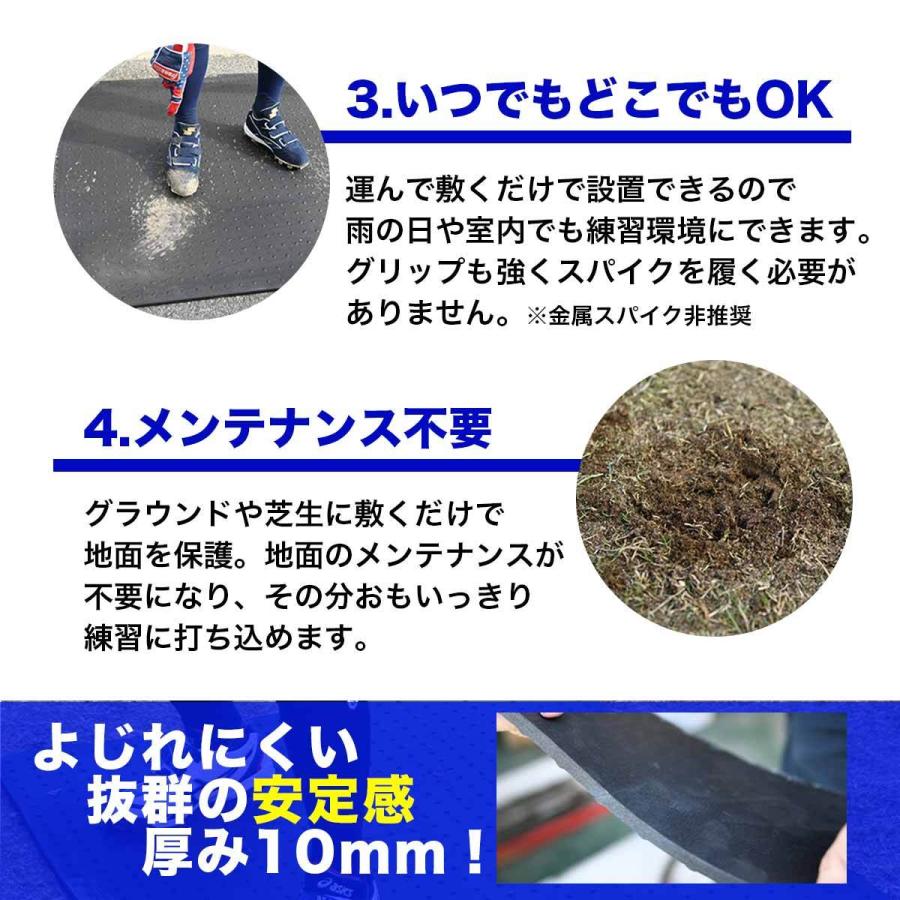 特価10枚セット バッティング練習用ゴムマット バッティングマット