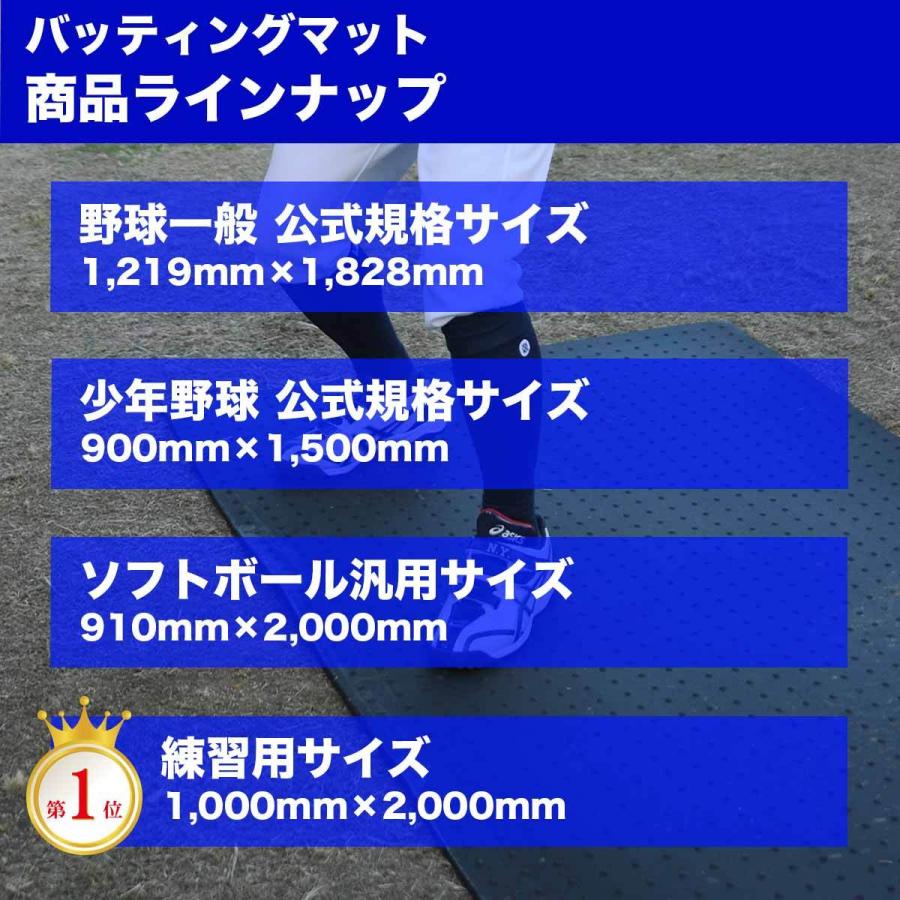 特価10枚セット バッティング練習用ゴムマット バッティングマット バッティングゲージ保護 スイング練習 雨天練習 厚さ10mm×幅1000mm× 2000mm程度ゴムシート :btm2000pr-10:ゴムシート専門店 ゴムシート.com - 通販 - Yahoo!ショッピング 特価10枚セット バッティング練習用ゴムマット バッティングマット バッティングゲージ保護 スイング練習 雨天練習 厚さ10mm×幅1000mm× 2000mm程度ゴムシート :btm2000pr-10:ゴムシート専門店 ゴムシート.com - 通販 - Yahoo!ショッピング