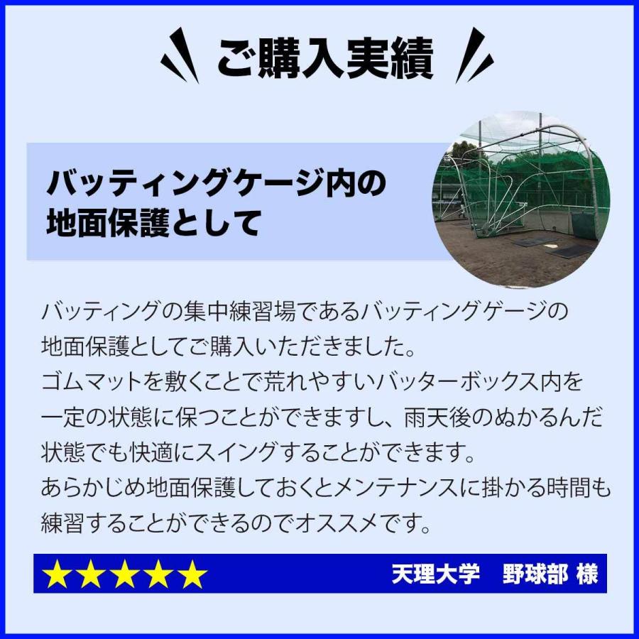 特価10枚セット バッティング練習用ゴムマット バッティングマット