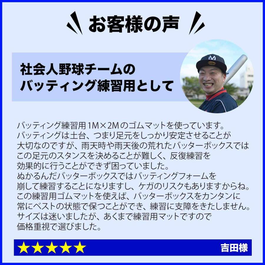 バッティング練習用ゴムマット バッティングマット バッティングゲージ