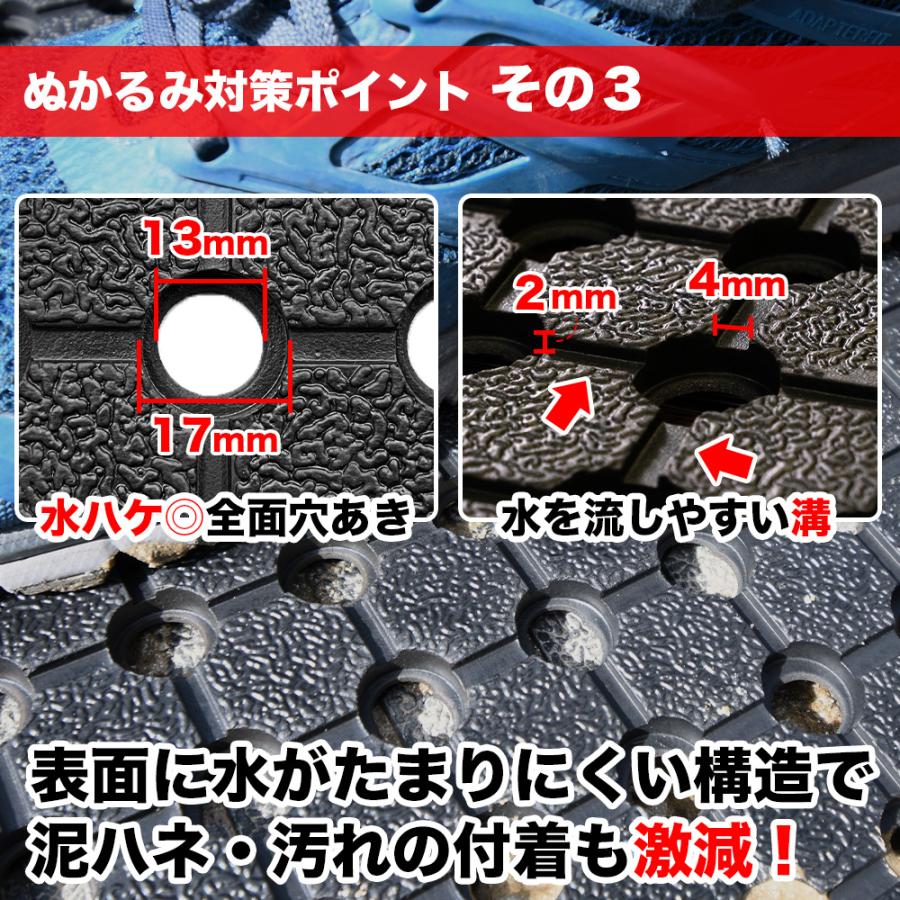 駐車場ぬかるみ対策ゴムシート(長尺穴あきタイプ) 厚さ10mm×幅900mm×長