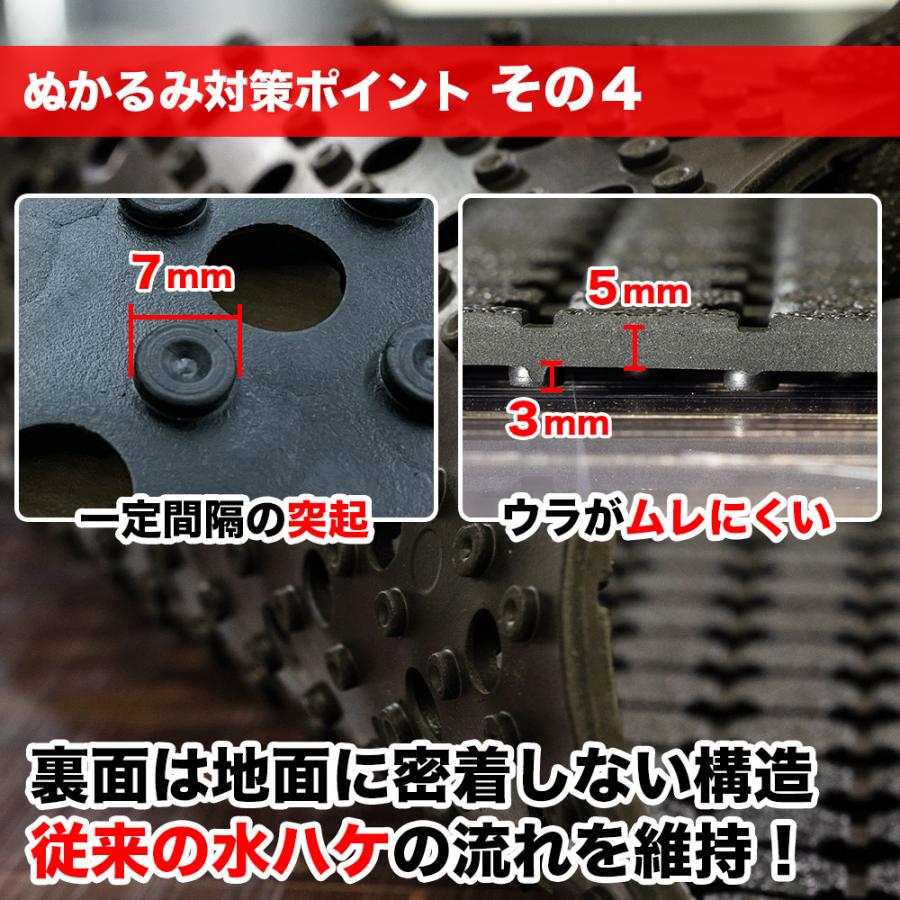 駐車場ぬかるみ対策ゴムシート(長尺穴あきタイプ) 厚さ10mm×幅900mm×長