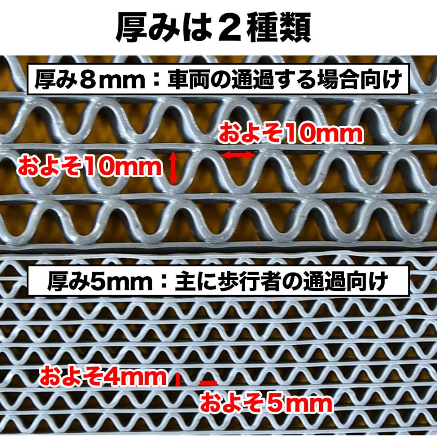 グレーチングカバーシート2枚セット（厚み5mm×幅450mm×長さ5000mm程度 