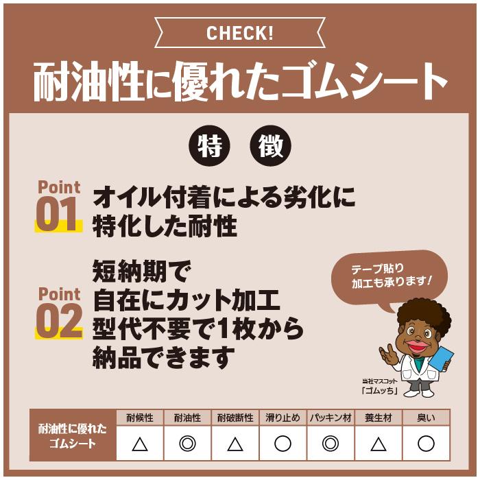 ウルトラ！ 耐油性 ゴムシート 2mm厚×幅1M×長さ9.7M 【F3225460000】(17061円)