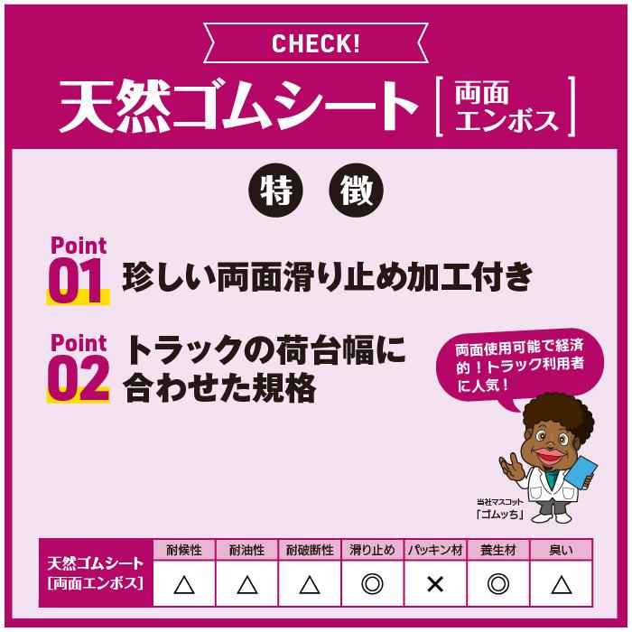 当店限定販売 天然 ゴムシート エンボス 3ミリ厚×幅1.6M×長さ9.5M 材料