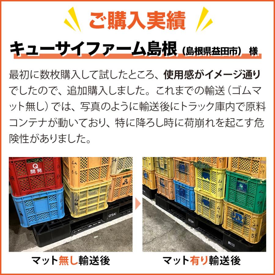 パレット用 滑り止めゴムシート（合成ゴム/エンボスタイプ） 厚み2mm 
