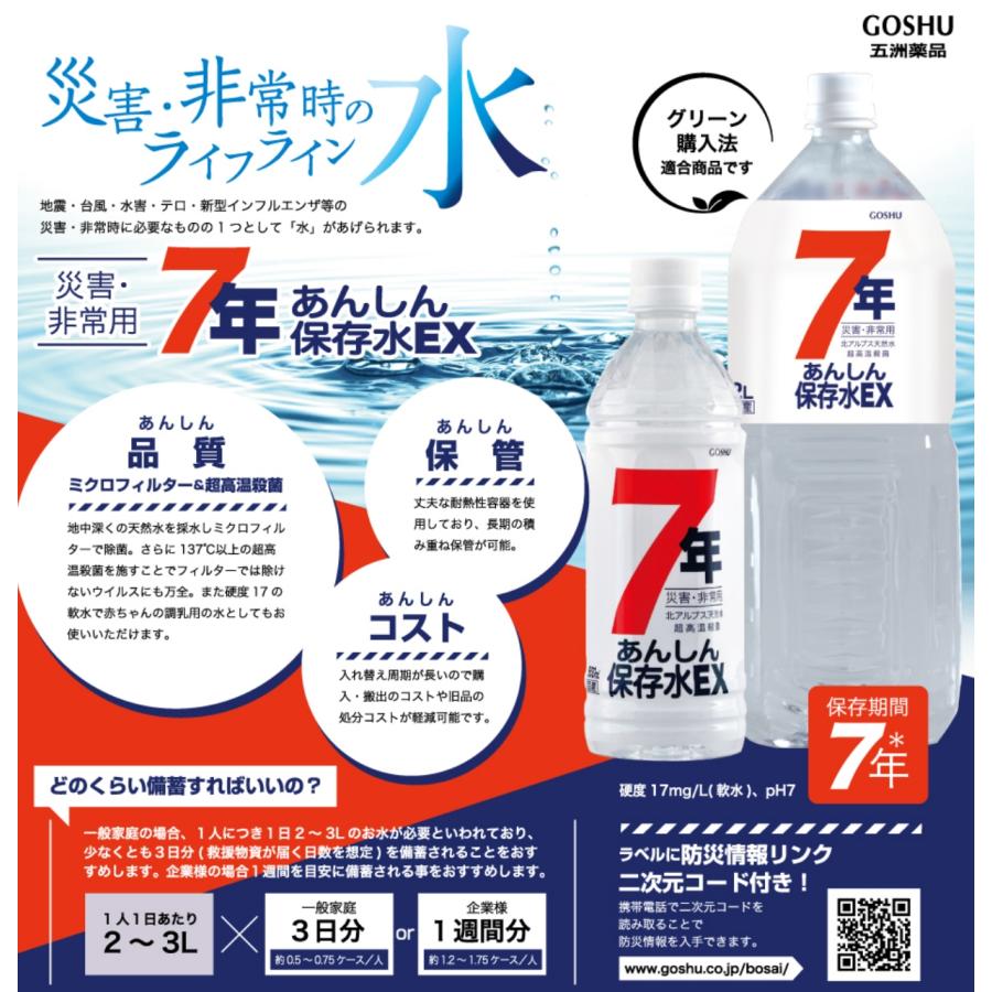 （120本セット）あんしん保存水EX  2L（2000ｍｌ）　7年　/日本製　（北海道、四国、九州、沖縄及び離島は配送不可）_1