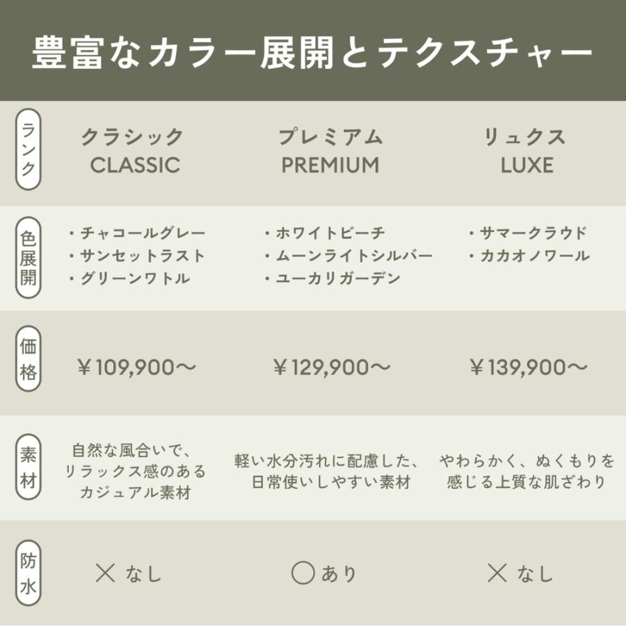 コアラソファーベッド CUSHY クイーン レビューキャンペーン 3人掛け ホワイトビーチ（2026年モデル）組み立て式 5年保証 120日間返品可能 爆買 koala(R) | コアラマットレス | 07