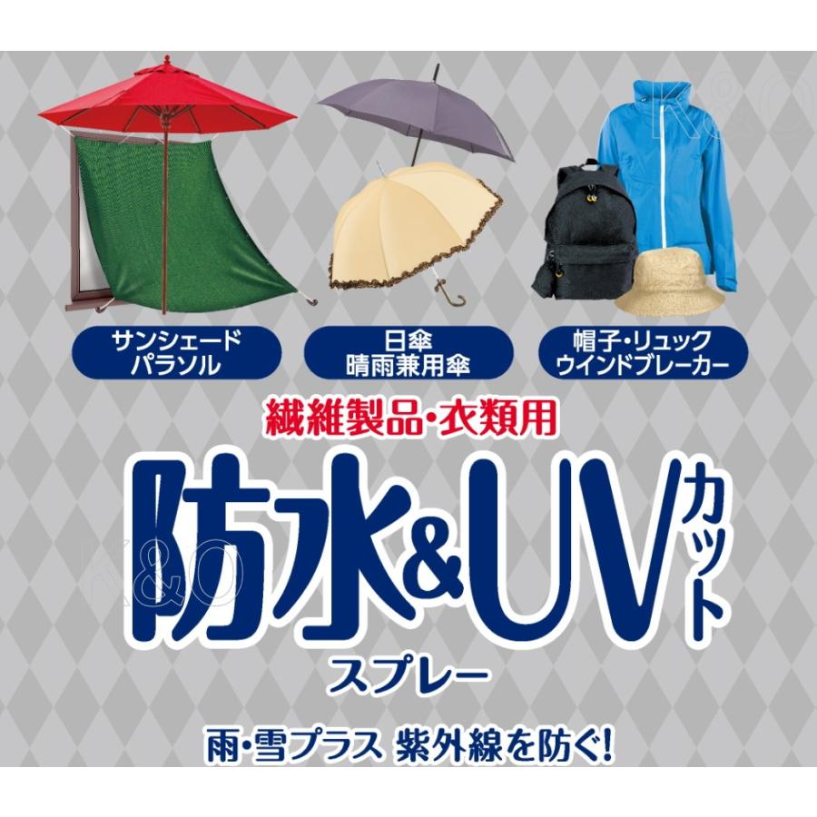 3M スコッチガード 防水＆UVカットスプレー 繊維製品・衣類用（SG-V300