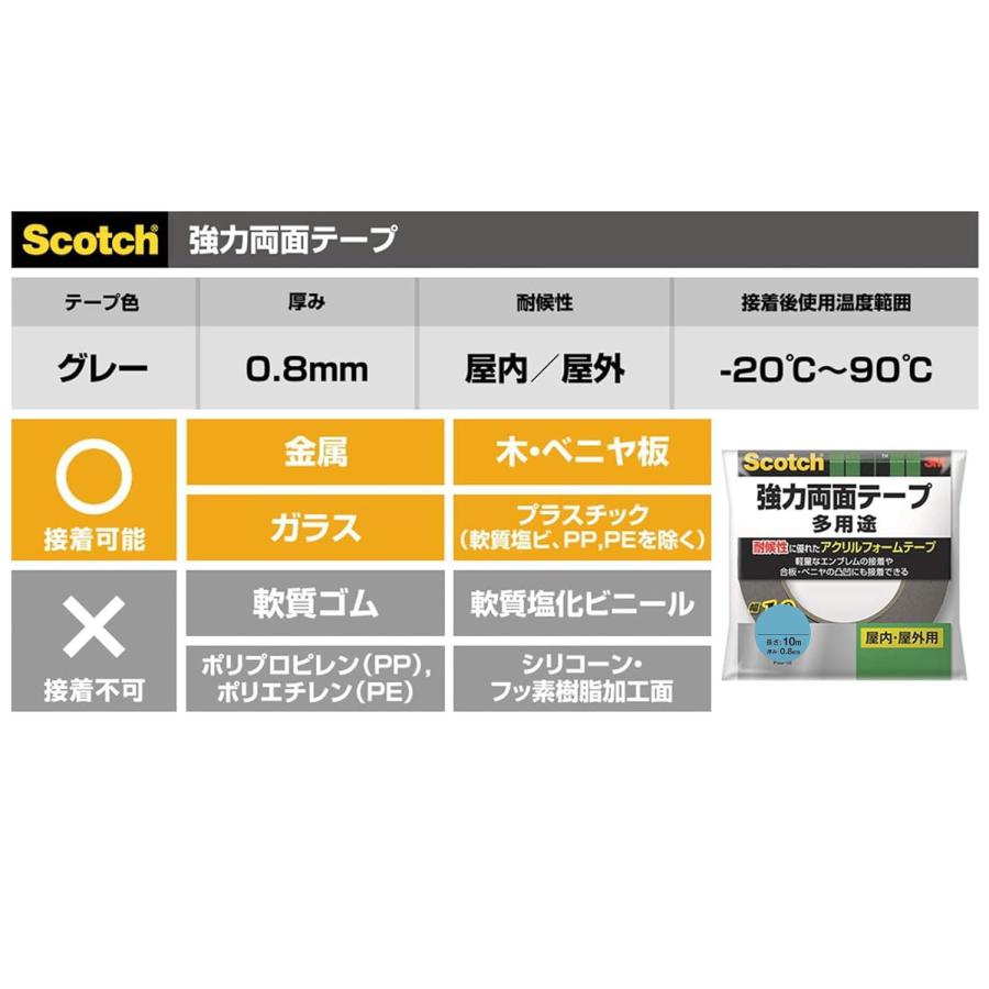 3M 強力両面テープ 多用途 幅10mm×長さ10m PSD-10R : 小箱屋 - 通販