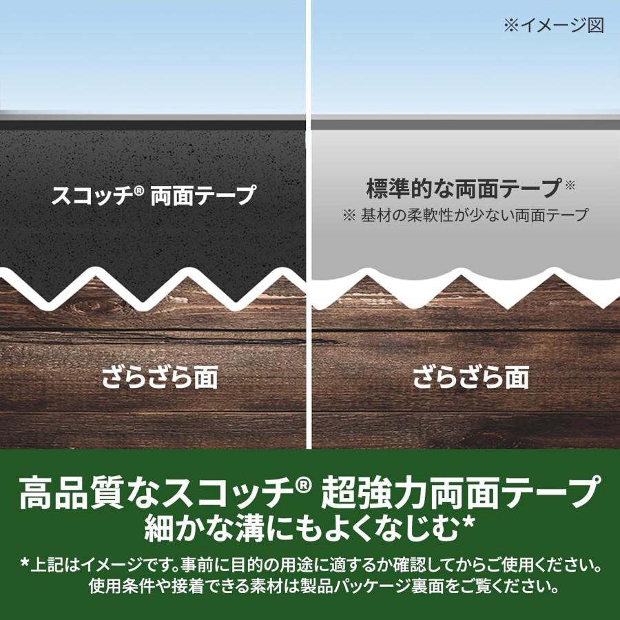 3M 強力両面テープ 外壁面用 幅20mm×長さ4m SKB-20R : 小箱屋 - 通販
