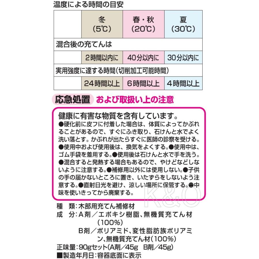 コニシ ボンド ウッドエポキシ ラワン 90gセット #26156 : 小箱屋