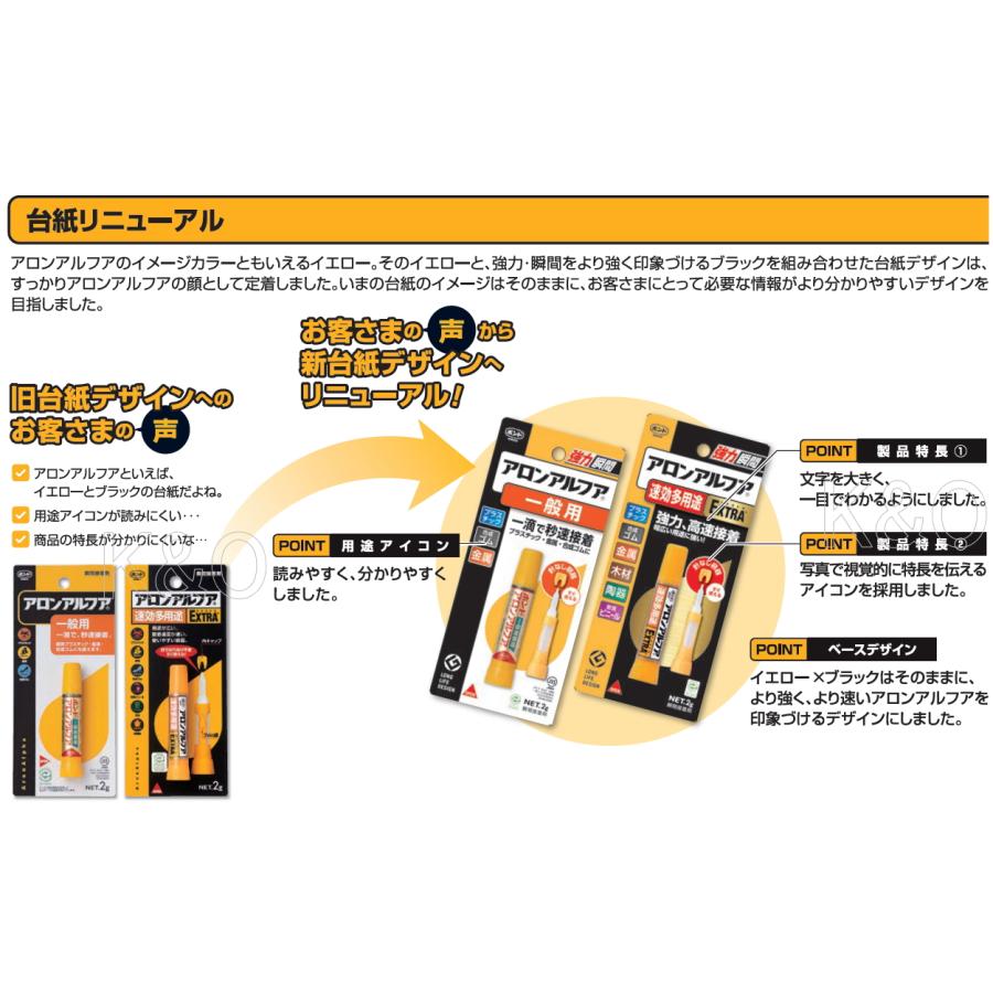 コニシ ボンド アロンアルファ ゼリー状 4g #30523 小箱10本 コニシ ボンド アロンアルファ ゼリー状 4g #30523 小箱10本