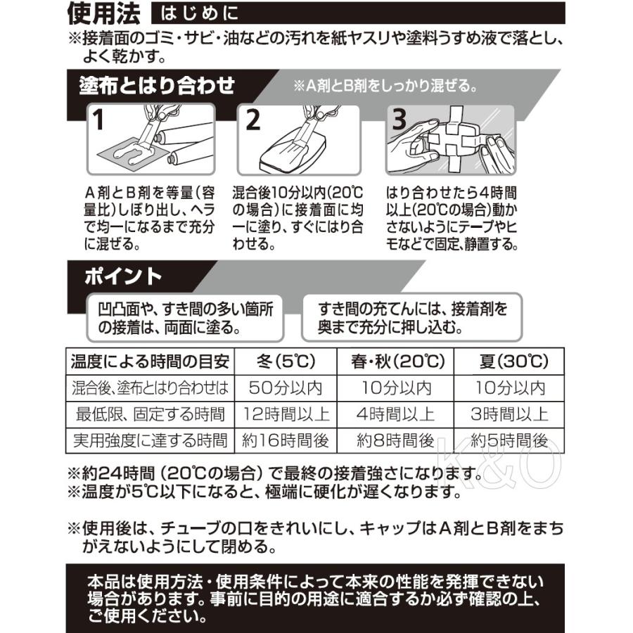 コニシ ボンド ＭＯＳ８　２００ｇセット #46811｜kobakoya｜04