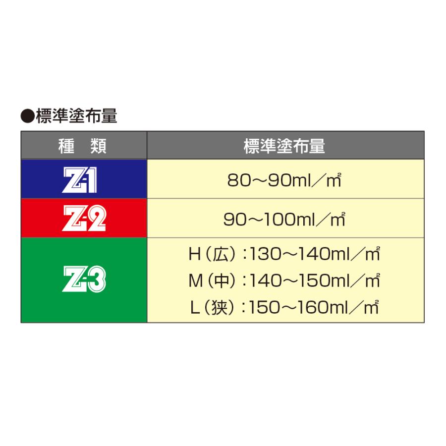 コニシ ボンド スプレーのりZ-3 430ml #63427 小箱6本入り