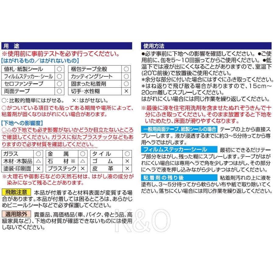 ヘンケルジャパン（ロックタイト LOCTITE）　強力粘着剤はがし　２２０ｍｌ DKH-220｜kobakoya｜03