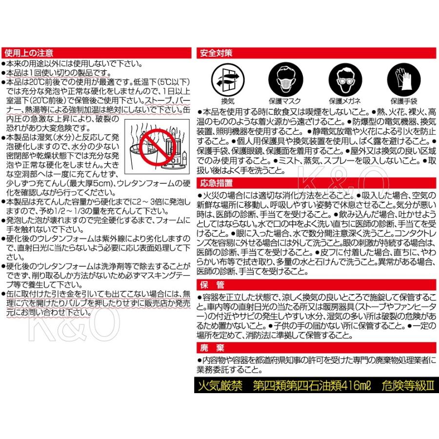 ヘンケルジャパン（ロックタイト） グリーンフォームビッグ　５７０ｇ DGB-570 ケース12本入り