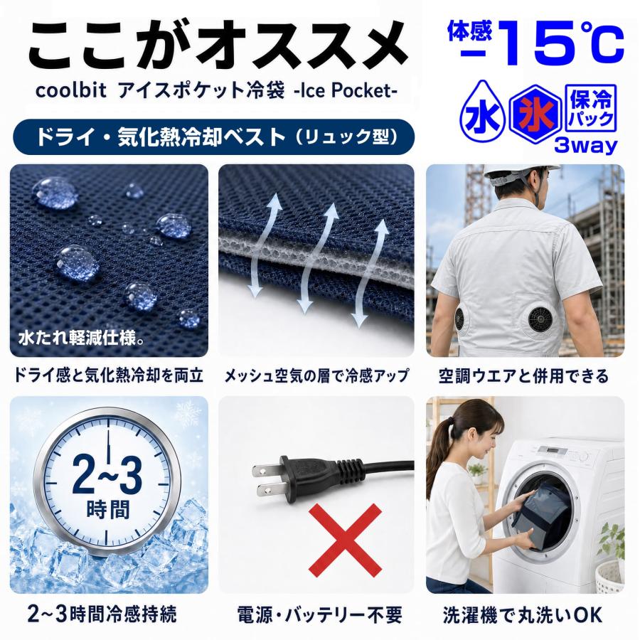 熱中症対策グッズ 現場 空調服の中に着ても涼しさ倍増 氷！冷水！保冷